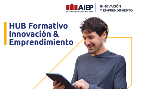 Gráfica HUB emprendimiento e innovación AIEP